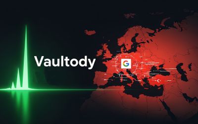 Google Outage September 4 in Eastern Europe and Turkey - Vaultody Remained Unaffected