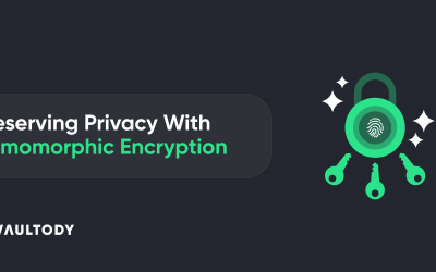 Preserving Privacy With Homomorphic Encryption