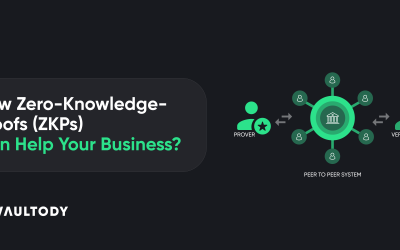 How Zero-Knowledge Proofs (ZKPs) Can Help Your Business?