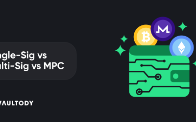 Single-Sig vs Multi-Sig vs MPC Wallets