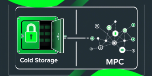 Cold Storage vs. MPC: How Vaultody’s Institutional-Grade Custody Balances Security and Efficiency