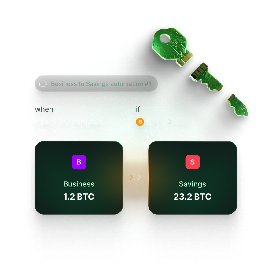 Secure Key Management and Autonomous Agent Workflows