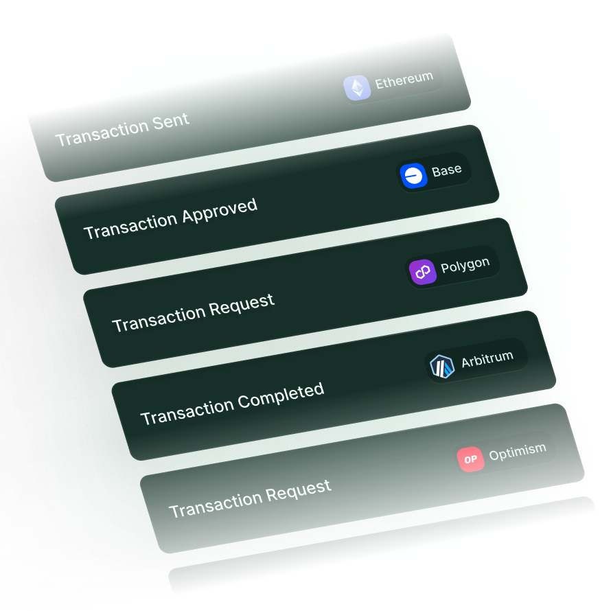 Audit, Monitoring, and Chain-Agnostic Support