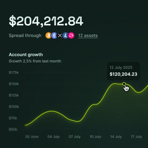 Comprehensive Transaction History