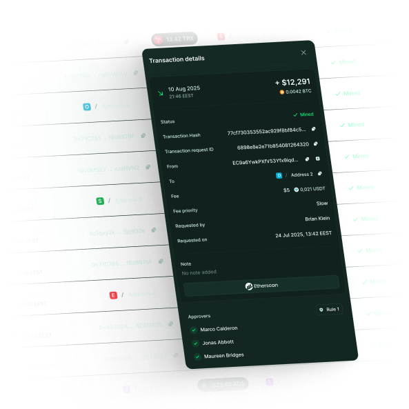 Unified Reconciliation and Portfolio Reporting
