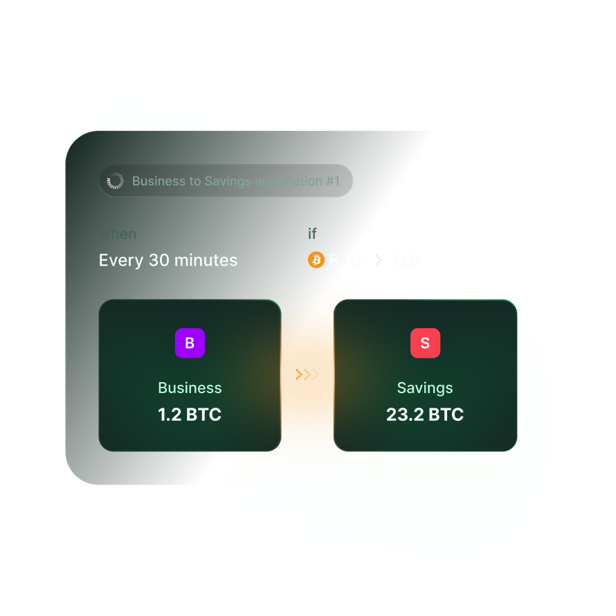 Composable Treasury Automation and Cross-Protocol Workflows