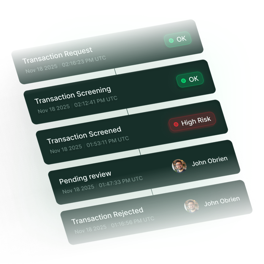 Counterparty Settlement Routing